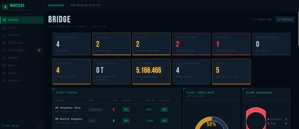 Nautilus Dashboard